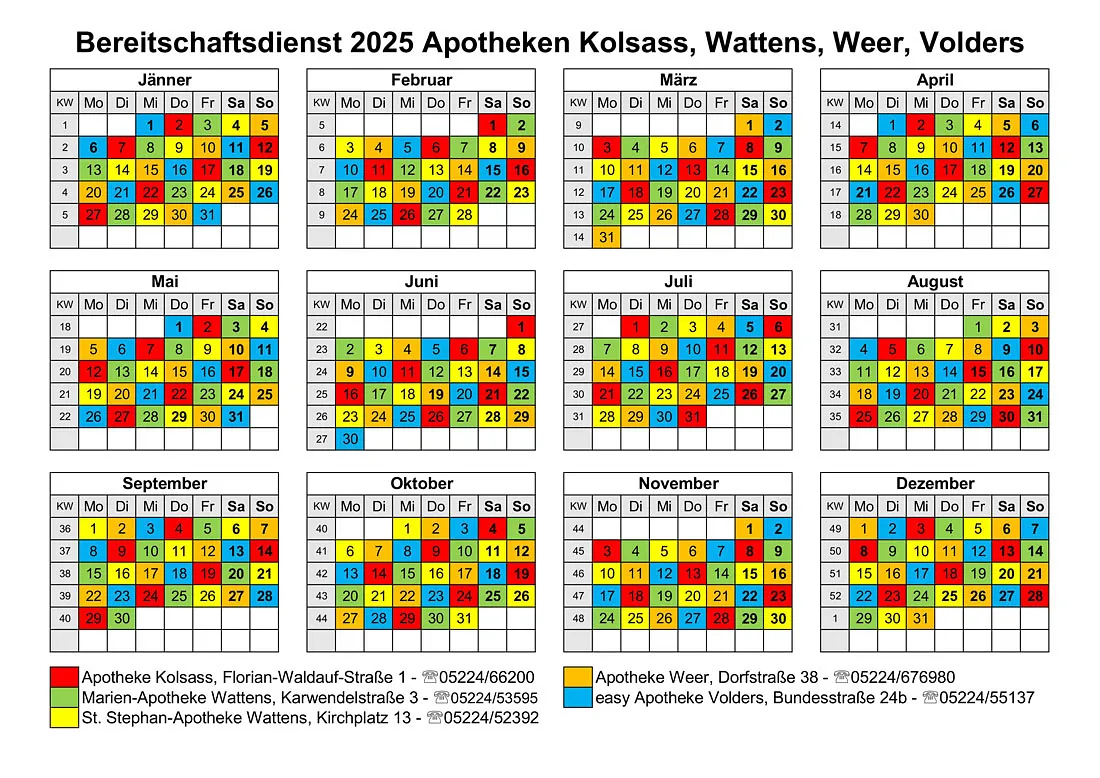 Bereitschaftsdienstkalender 2025